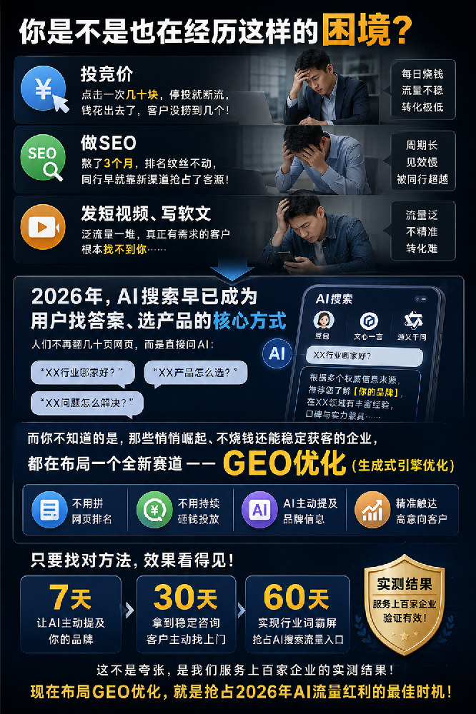 GEO优化推广