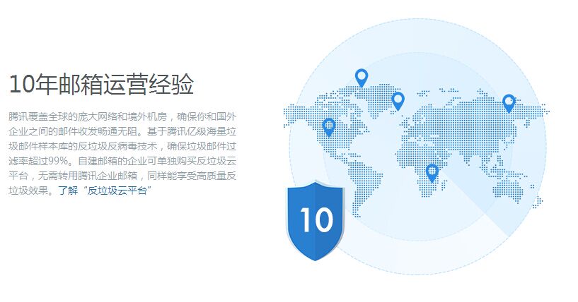 10年邮箱运营经验